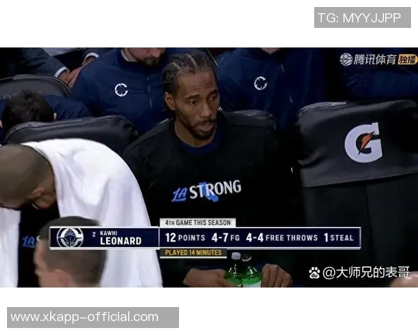 快船其他球员三分球表现惨淡仅命中一球莱昂纳德哈登科林斯缺阵影响显著 快船其他球员三分球表现惨淡仅命中一球莱昂纳德哈登科林斯缺阵影响显著