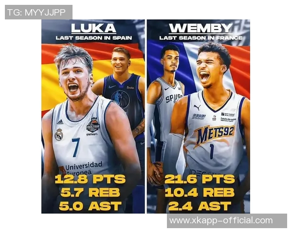 美记分析东契奇与文班亚马的MVP争夺战谁将最终胜出 美记分析东契奇与文班亚马的MVP争夺战谁将最终胜出