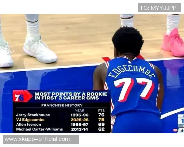 马克西谈埃奇库姆自信心期待他挑战我并比拼训练到达时间